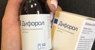 Дифорол отзывы