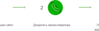 Спрей от храпа MySleepGood: отзывы, противопоказания май слип гуд, инструкция, купить
