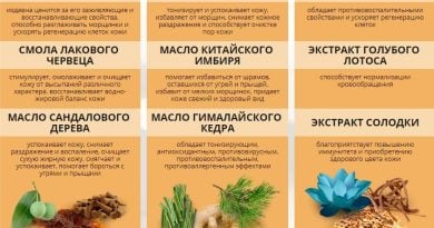 Индийское масло Сила Кумкумади для лица
