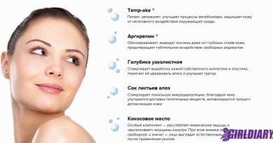 NOVASKIN – СЫВОРОТКА ПРОТИВ МОРЩИН С БЫСТРЫМ ЭФФЕКТОМ
