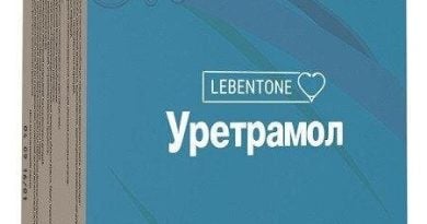 Уретрамол для мужчин