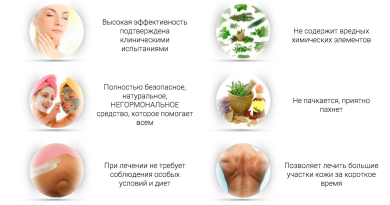 Средство для лечения псориаза «Psorimilk» (Псоримилк) — проблемы с кожей Вас больше не побеспокоят