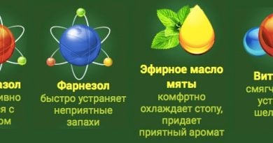 Тинедол мазь для лечения грибка — скажите «да» здоровым ноготкам