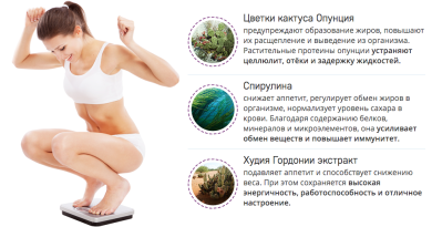Капсулы Night Effect Найт Эффект для похудения — лишний вес растает на глазах