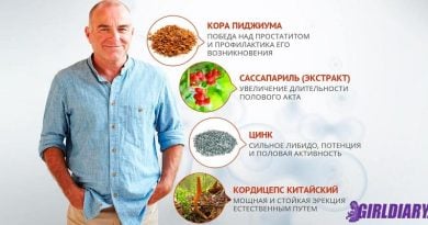 PROSTALIFE — ЭФФЕКТИВНОЕ СРЕДСТВО ОТ ПРОСТАТИТА