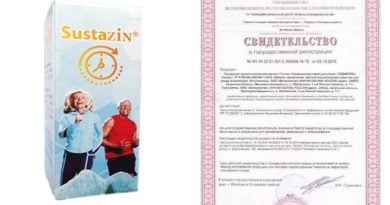 Sustazin для суставов: защитите себя от серьезных костных патологий!