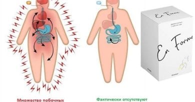 En Forme для похудения — Обзор комплекса для снижения веса