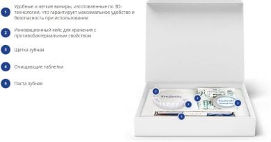 TruSmile Veneers — корректор зубного ряда, который можно установить дома