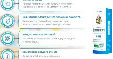 Гидронекс концентрат против гипергидроза: сухие подмышки, ладони и стопы — это реальность!