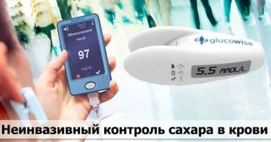 Глюковайз — глюкометр без прокола
