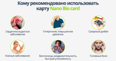 Энергетическая карта для оздоровления организма Nano Bio card Нано Био кард — революционное открытие в мире оздоровления