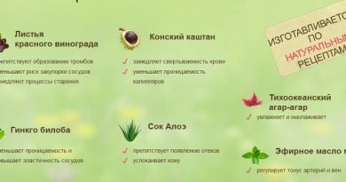 Спрей от варикоза Beauty Balance — лучшее средство для красоты и здоровья ног!