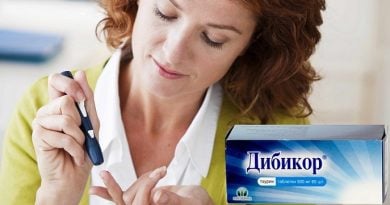 Дибикор от диабета — настоящее спасение для диабетиков!