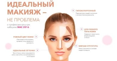 Корректор MAC 2016 для макияжа — профессиональное средство для домашнего использования