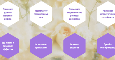 Средство для повышения полового влечения у женщин Sinsera Синсера — решение всех проблем женской сексуальности