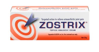 Zostrix Cream — инструкция по применению
