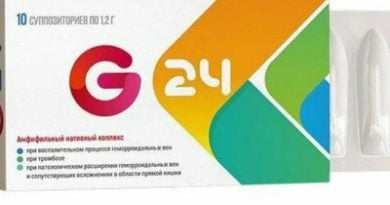 Свечи G24