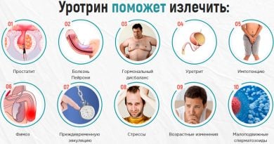 Препарат Уротрин для поддержания мужского здоровья